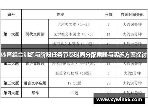 体育组合训练与阶段任务节奏时间分配策略与实施方案探讨